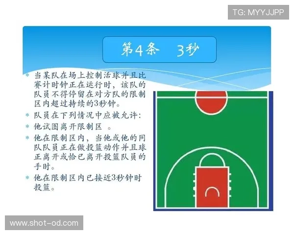 场外治疗后入场规则详解：裁判如何判断时间和违例风险