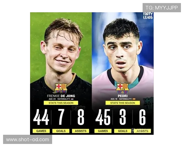 佩德里本赛季直塞频率提升，撕开防线更频繁