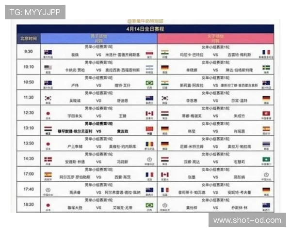 2026世界杯小组第三出线规则有哪些条件