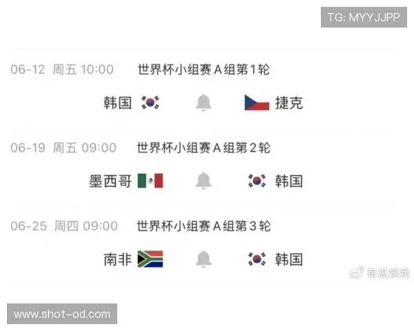 2026世界杯韩国队阵容预测:孙兴慜领衔的太极虎能否创造历史最佳战绩 2026世界杯韩国队阵容预测:孙兴慜领衔的太极虎能否创造历史最佳战绩