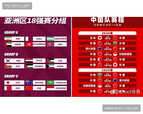 世界杯G组晋级预测排行榜 世界杯G组晋级预测排行榜